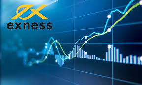 Exness Platform for the Desktop Exness Platform for the Desktop