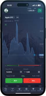 Pocket Option Trading An In-Depth Guide to Maximizing Your Success Pocket Option Trading An In-Depth Guide to Maximizing Your Success